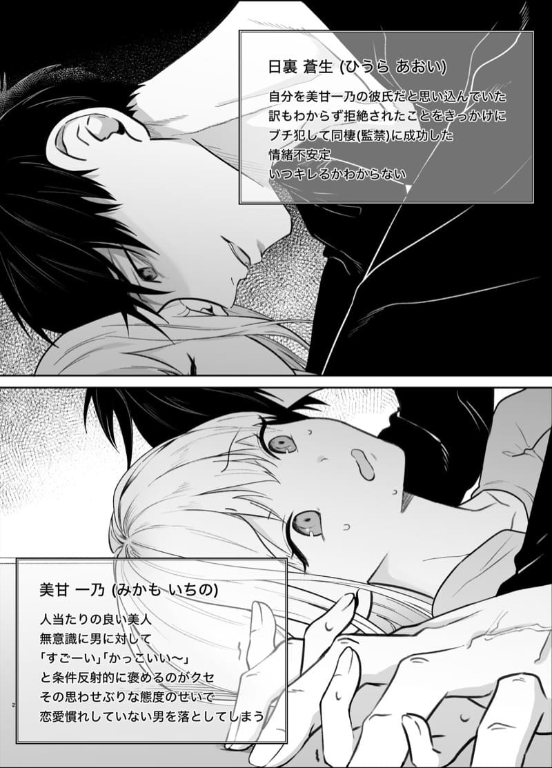 รุ่นพี่ที่ใจดีของฉันจริงๆแล้ว… 2.1 Yasashi Senpai no Shotai wa Kyoai no Yandere Danshi