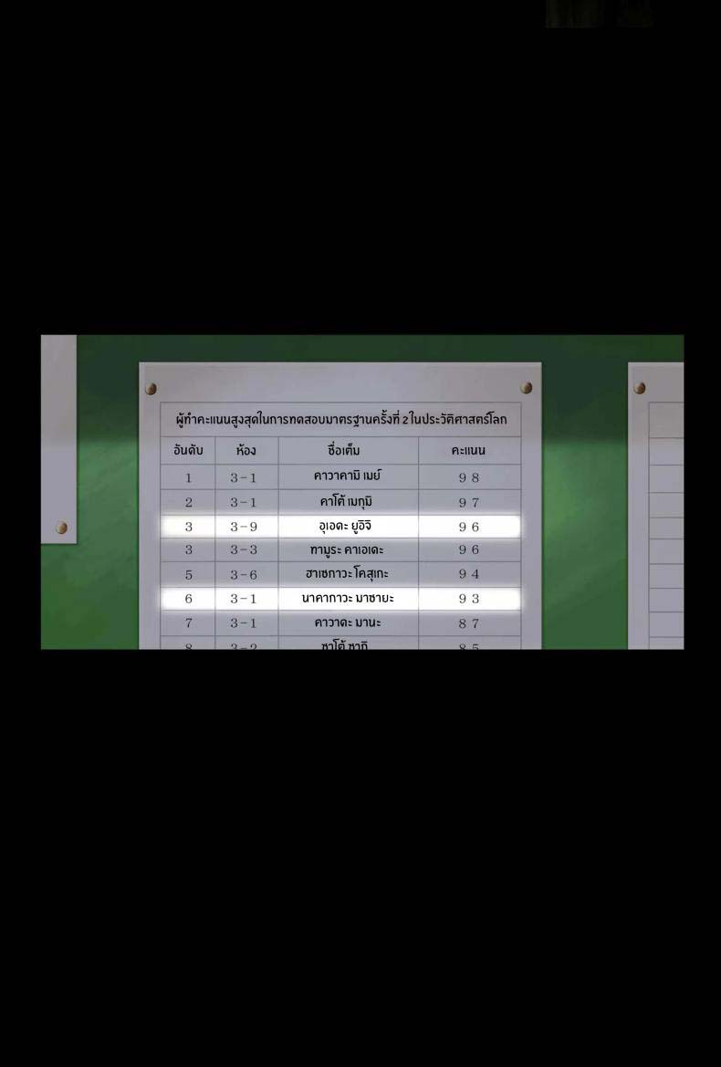 ค่ายฤดูร้อนซ่อนรัก Deep Stroke 3: Summer Camp Part Two