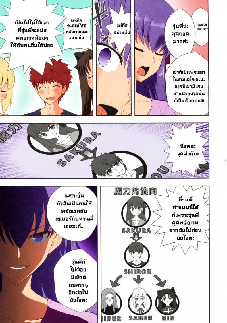 ปาร์ตี้ถ่ายพลังเวท Emiya Shirou no Isshuukan